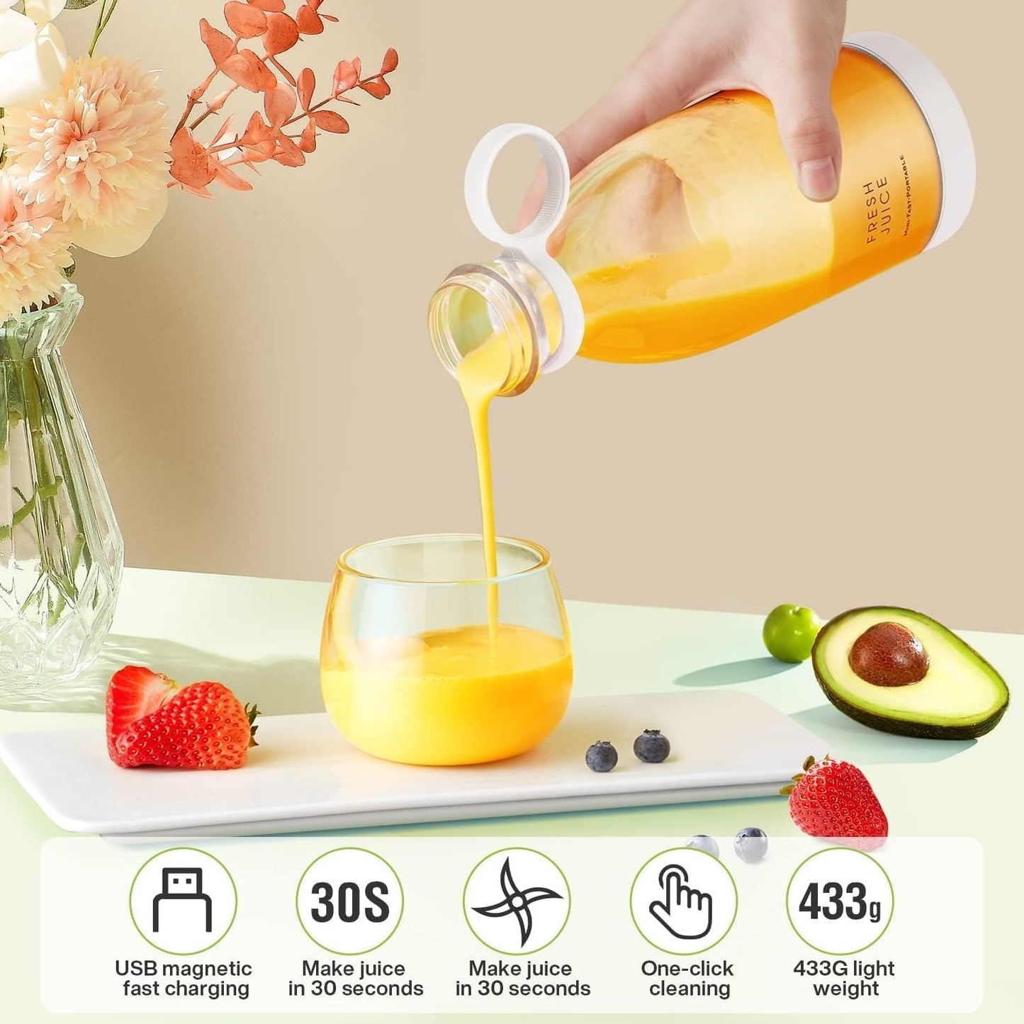 Traveller Portable Mini Juice Protein blender 2.0